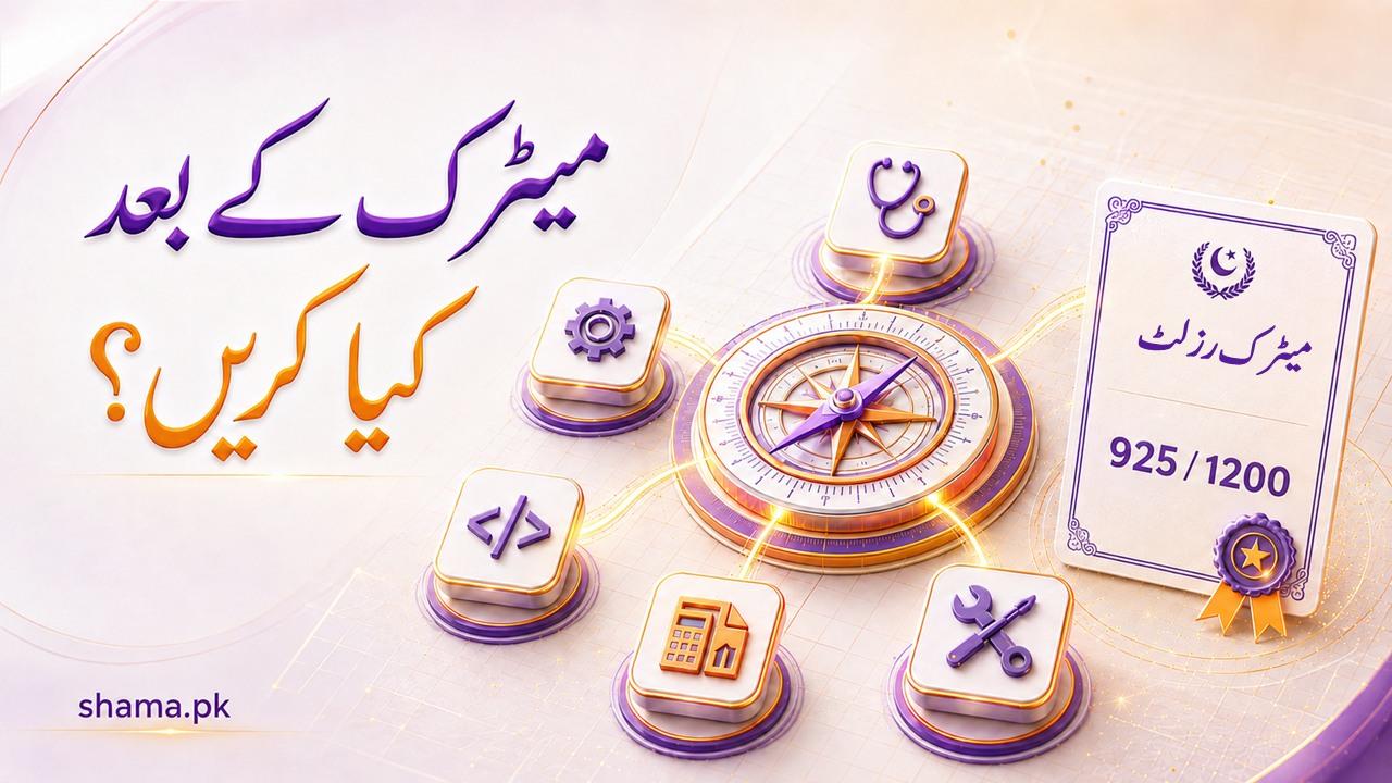 میٹرک کے بعد کیرئیر کا انتخاب
